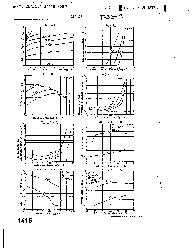 浏览型号2SD1398的Datasheet PDF文件第2页