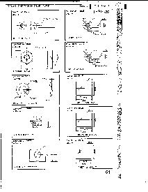 浏览型号2SD1398的Datasheet PDF文件第9页