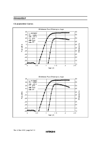 ͺ[name]Datasheet PDFļ6ҳ