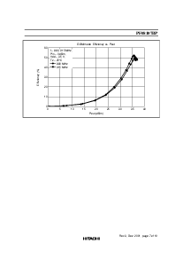 ͺ[name]Datasheet PDFļ7ҳ