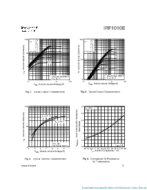 浏览型号IRF1010E的Datasheet PDF文件第3页