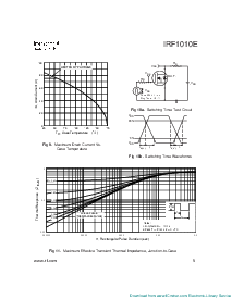 浏览型号IRF1010E的Datasheet PDF文件第5页