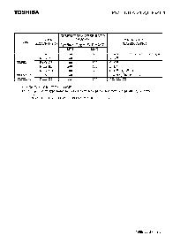 浏览型号PS2561-1(PS2501-1)的Datasheet PDF文件第3页
