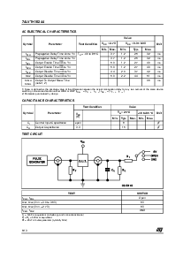 浏览型号74LVTH16244TTR的Datasheet PDF文件第6页