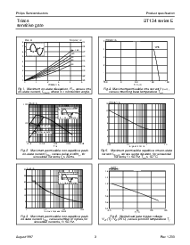 浏览型号BT134-600E的Datasheet PDF文件第3页