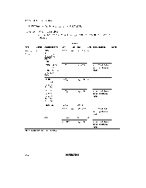 浏览型号HD64F3644H的Datasheet PDF文件第4页