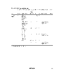 浏览型号HD64F3644H的Datasheet PDF文件第5页