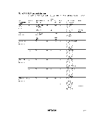 浏览型号HD64F3644H的Datasheet PDF文件第7页