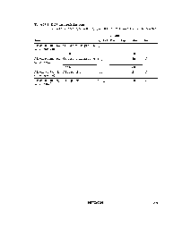 浏览型号HD64F3644H的Datasheet PDF文件第9页