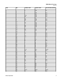 浏览型号EPM3128ATC144-10N的Datasheet PDF文件第2页