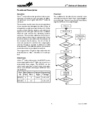 ͺ[name]Datasheet PDFļ5ҳ