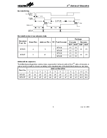 浏览型号HT-12F的Datasheet PDF文件第6页