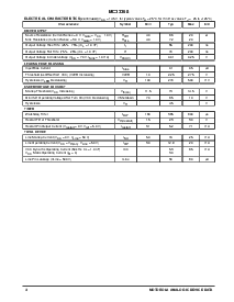 浏览型号MC33368P的Datasheet PDF文件第4页