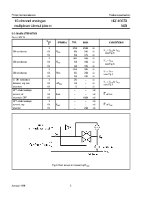 ͺ[name]Datasheet PDFļ5ҳ