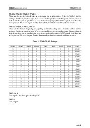 浏览型号MSM7731-01的Datasheet PDF文件第14页
