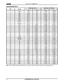 浏览型号AM29F200BB-120DGC1的Datasheet PDF文件第4页