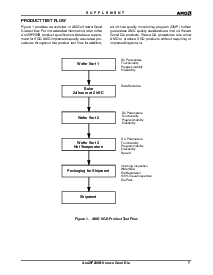 浏览型号AM29F200BB-120DGC1的Datasheet PDF文件第7页