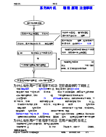 浏览型号STC89C54RD+的Datasheet PDF文件第5页