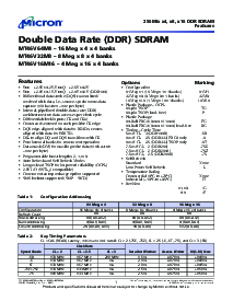 浏览型号MT46V16M16TG-75的Datasheet PDF文件第1页