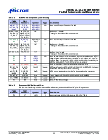 浏览型号MT46V16M16TG-75的Datasheet PDF文件第11页