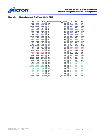 浏览型号MT46V16M16TG-75的Datasheet PDF文件第12页