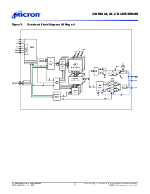 浏览型号MT46V16M16TG-75的Datasheet PDF文件第7页
