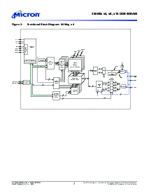 ͺ[name]Datasheet PDFļ7ҳ