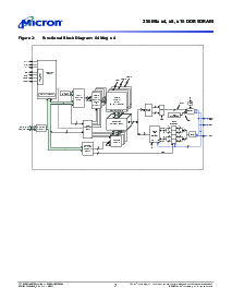 ͺ[name]Datasheet PDFļ7ҳ