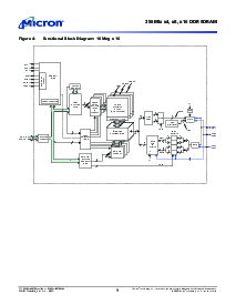 浏览型号MT46V16M16TG-6T的Datasheet PDF文件第9页