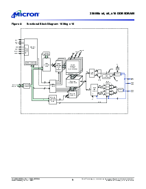 ͺ[name]Datasheet PDFļ9ҳ