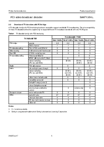 浏览型号SAA7130HL的Datasheet PDF文件第5页