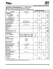 浏览型号OPA2379的Datasheet PDF文件第3页