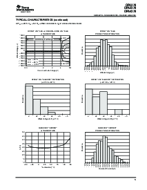 浏览型号OPA2379的Datasheet PDF文件第5页