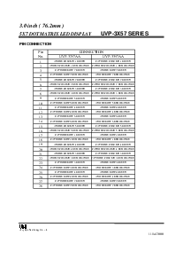 ͺ[name]Datasheet PDFļ3ҳ