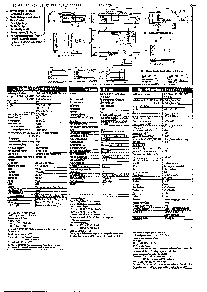 ͺ[name]Datasheet PDFļ2ҳ