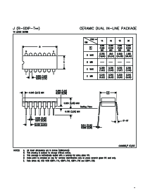 浏览型号CD54HC14F的Datasheet PDF文件第8页