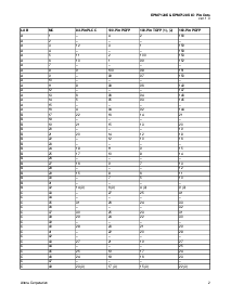 浏览型号EPM7128ELC84-7的Datasheet PDF文件第2页