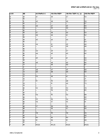 浏览型号EPM7128ELC84-7的Datasheet PDF文件第3页