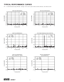 浏览型号ADS807E的Datasheet PDF文件第6页