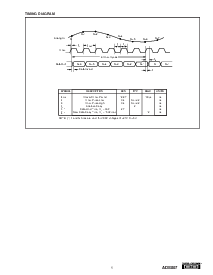 浏览型号ADS807E/1K的Datasheet PDF文件第5页