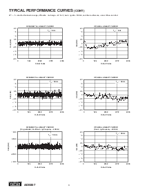 浏览型号ADS807E/1K的Datasheet PDF文件第8页