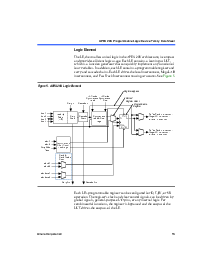 浏览型号EP20K200EQI240-2X的Datasheet PDF文件第13页