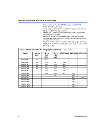 浏览型号EP20K200EQI240-2X的Datasheet PDF文件第4页