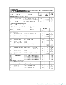 浏览型号LM2596S-12的Datasheet PDF文件第3页