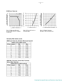 ͺ[name]Datasheet PDFļ8ҳ