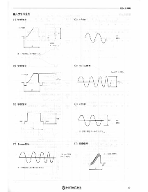 浏览型号HA11466的Datasheet PDF文件第3页