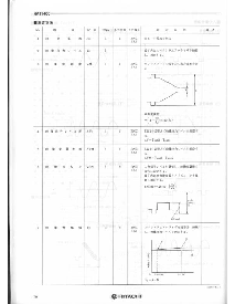 浏览型号HA11466的Datasheet PDF文件第4页