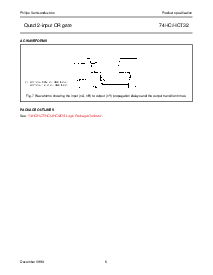 浏览型号74HC32的Datasheet PDF文件第6页