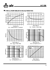 ͺ[name]Datasheet PDFļ5ҳ