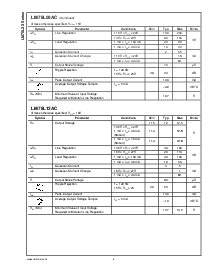 浏览型号78L05的Datasheet PDF文件第4页